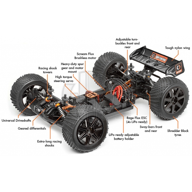 hpi trophy 3.5 v2 buggy 2.4 ghz rtr