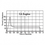 Estes Rocket Motors C6-3 (3 in a Pack) - ES1613